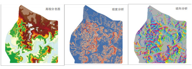 高程、坡度、坡向分析圖.jpg
